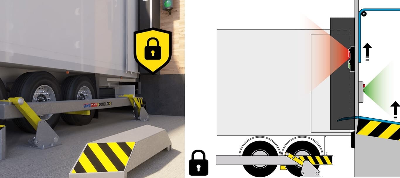 sistem automat de blocare a camioanelor