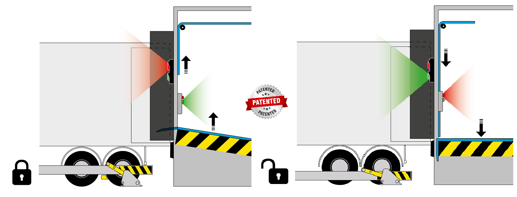 sistem-blocare-roata-camion