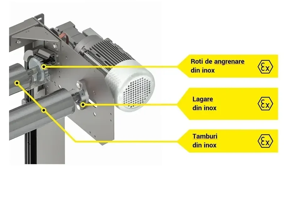 Detaliul1-usa-sectionala-atex